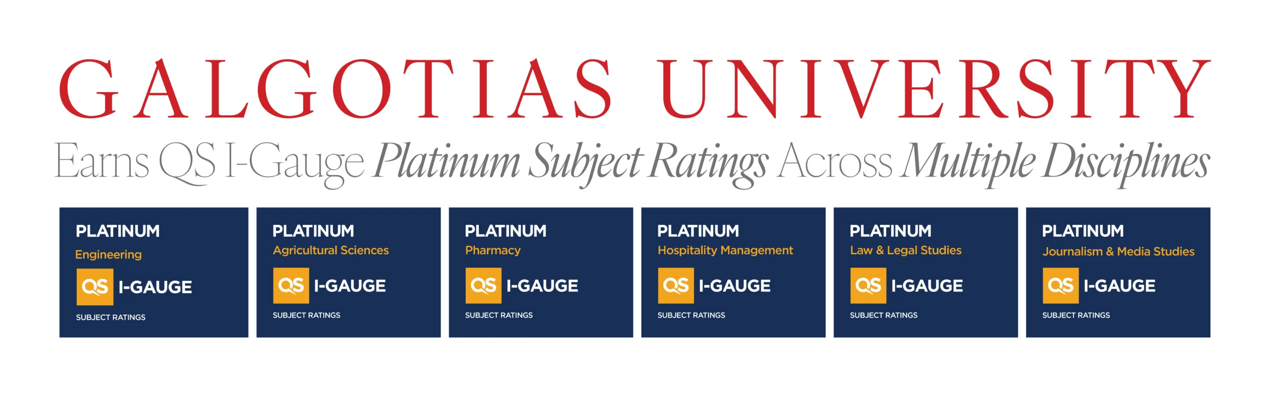 Ranked 15th amongst Top Private Universities